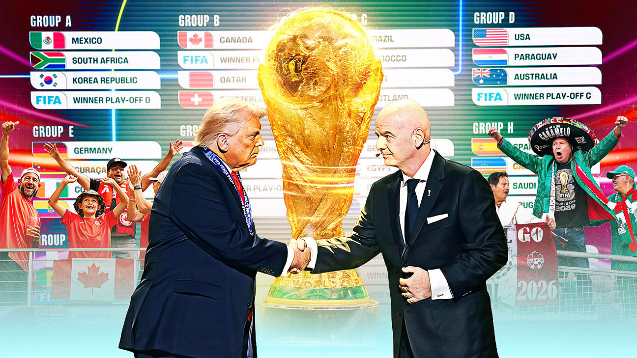 betway体育中国官方网站 - 足球训练登录入口2026世界杯前瞻：扩军、三国合办与争议交织的史上最特殊一届